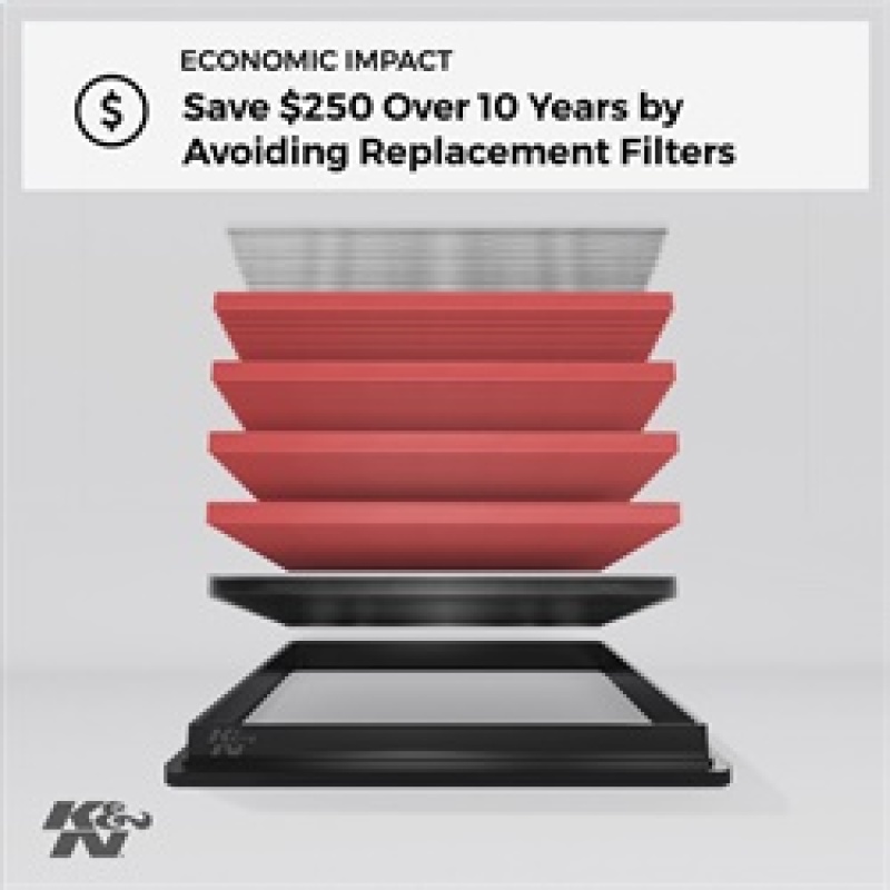 Mercedes-Benz C-Class Air Filters - Drop In - K&N Engineering - High-Flow - `98-`10